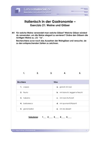 Vorschaugrafik 1 für das  Arbeitsblatt Italienisch in der Gastronomie – Esercizio 21: Weine und Gläser von Lehrermaterial.de.