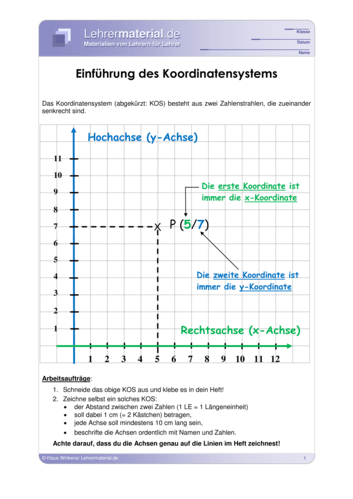 Vorschaugrafik 1 für das  Arbeitsblatt Einführung des Koordinatensystems von Lehrermaterial.de.