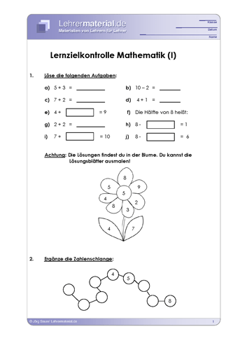 Vorschaugrafik 1 für das  Arbeitsblatt Lernzielkontrolle Mathematik (I) von Lehrermaterial.de.