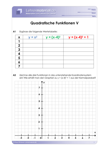 Vorschaugrafik 1 für das  Arbeitsblatt Quadratische Funktionen V von Lehrermaterial.de.