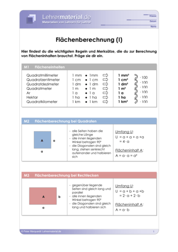 Vorschaugrafik 1 für das  Arbeitsblatt Flächenberechnung (I) von Lehrermaterial.de.