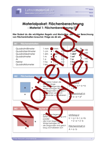 Vorschaugrafik 1 für das  Arbeitsblatt Materialpaket: Flächenberechnung von Lehrermaterial.de.