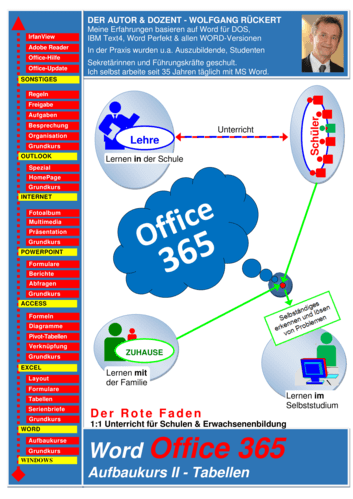 Vorschaugrafik 1 für das  Arbeitsblatt Aufbaukurs: MS Word Office 365 - Tabellen von Lehrermaterial.de.
