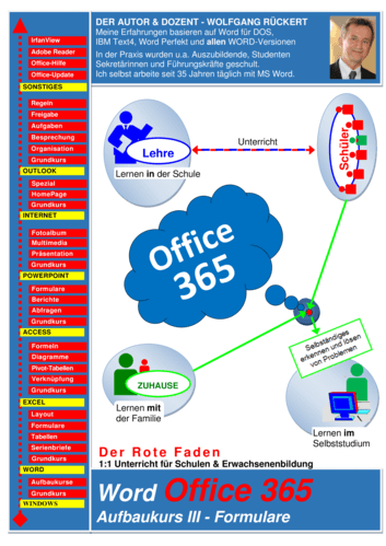 Vorschaugrafik 1 für das  Arbeitsblatt Aufbaukurs: MS Word Office 365 - Formulare von Lehrermaterial.de.