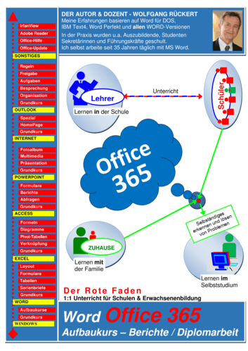 Vorschaugrafik 1 für das  Arbeitsblatt Aufbaukurs: MS Word Office 365 - Berichte von Lehrermaterial.de.